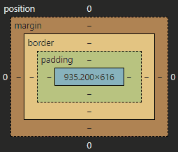 CSS Margins layout