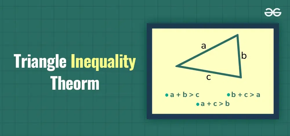 Triangle-Inequality-Theorm