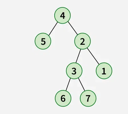 flip-binary-tree-2