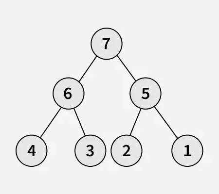 reverse-tree-path-using-queue
