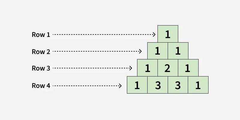 pascal-s-triangle-3