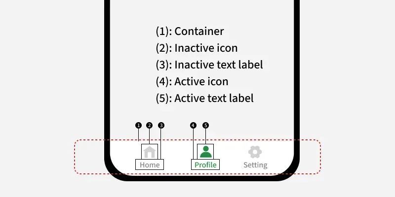 Bottom-Navigation-Bar-in-Android